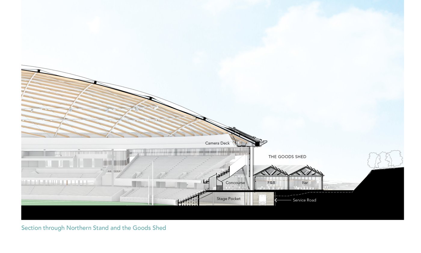 Section through North-Goods Shed